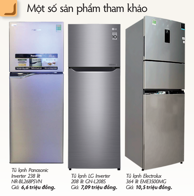Chọn mua tủ lạnh theo công nghệ làm lạnh - Ảnh 4