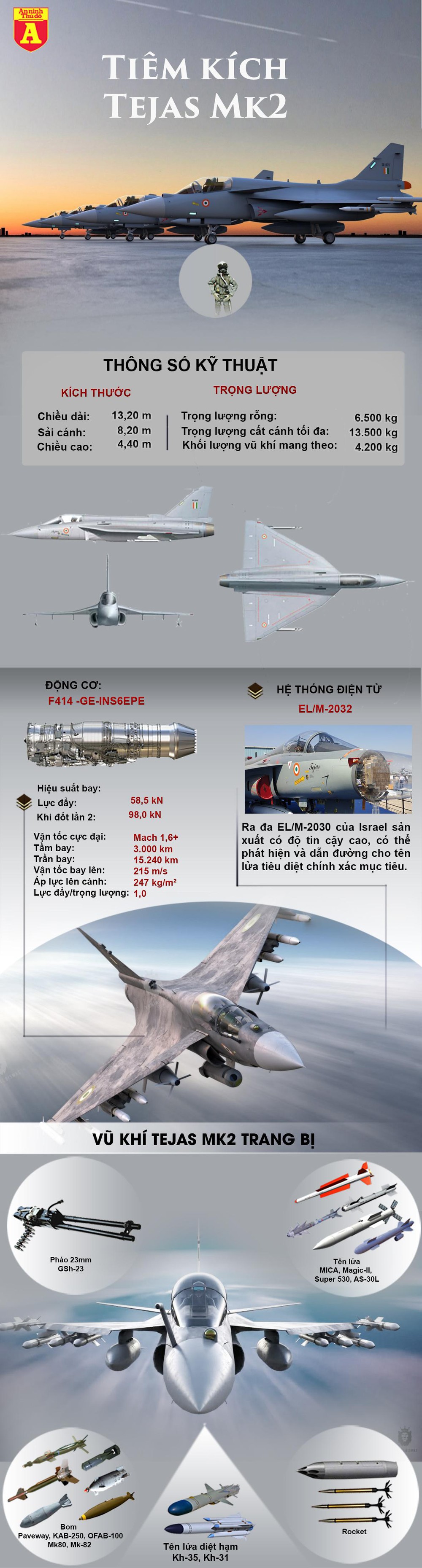 [Infographics] Tejas Mk2, loại chiến đấu cơ sẽ trở thành đối trọng với J-10 Trung Quốc  - Ảnh 1
