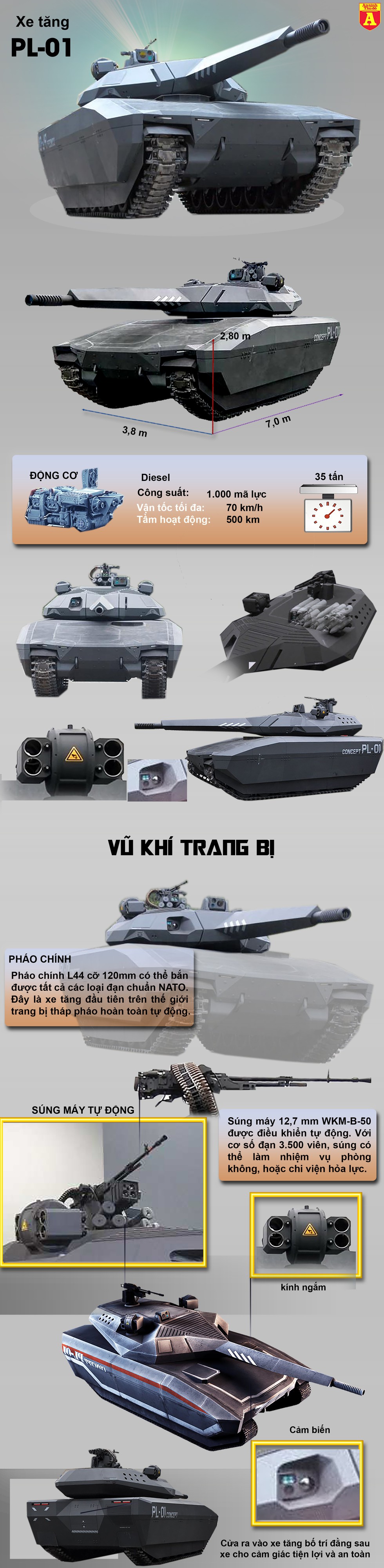 [Infographics] Bất ngờ với quốc gia chế tạo xe tăng tàng hình đầu tiên - Ảnh 1