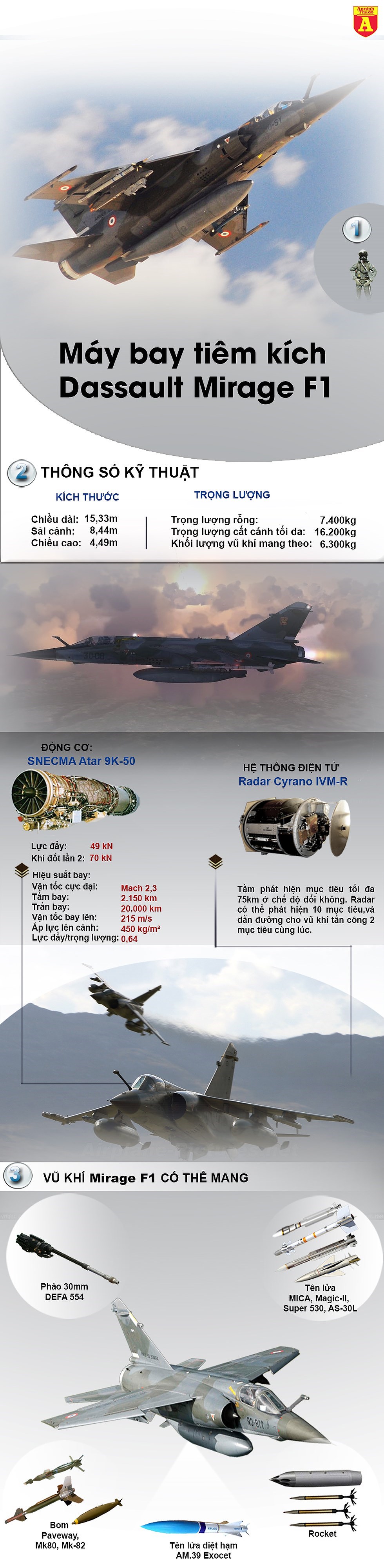 [Infographics] Bất ngờ khi công ty tư nhân Mỹ sở hữu sức mạnh bằng không quân một quốc gia - Ảnh 1