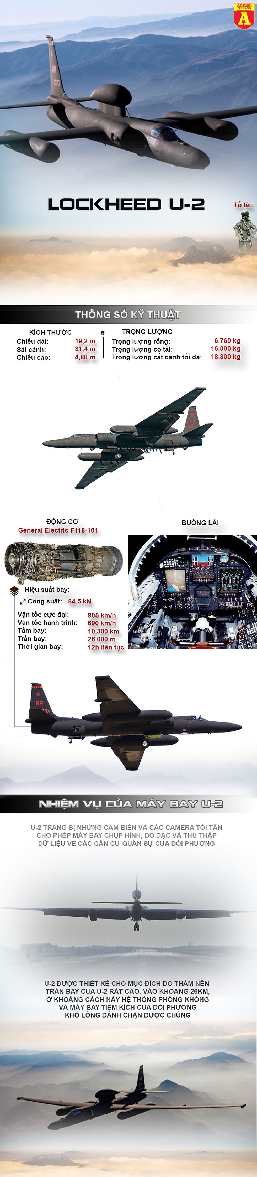 [Infographics] Điều "Rồng thám sát" tìm xác F-35A, Mỹ và Nhật đang lo sợ điều gì? - Ảnh 1
