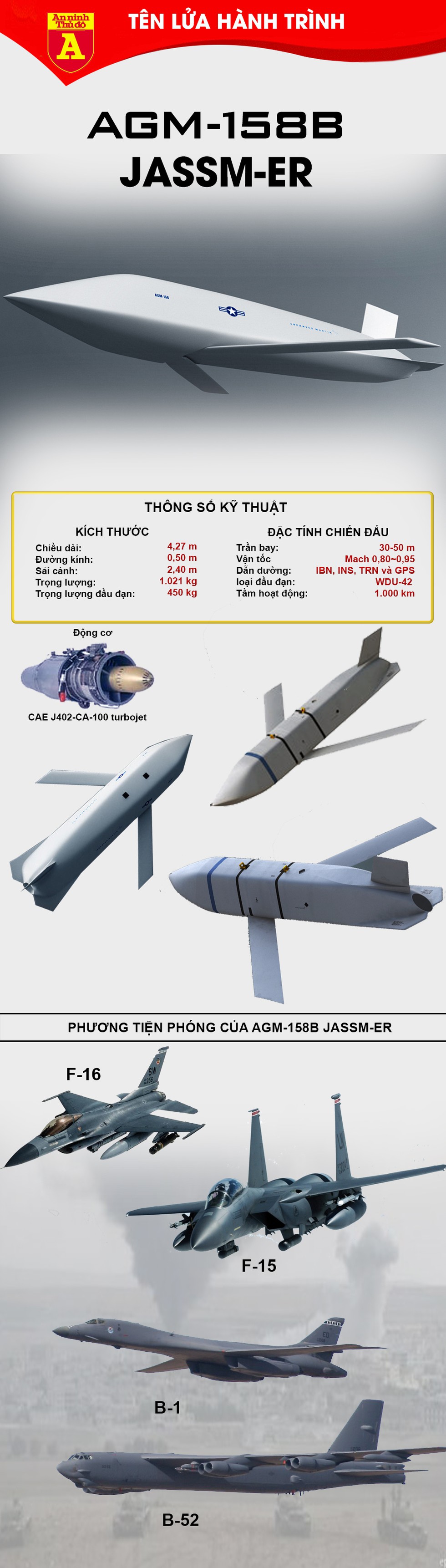 [Infographics] Mỹ chi tỷ đô mua tên lửa hành trình sát thủ răn đe đối thủ - Ảnh 1