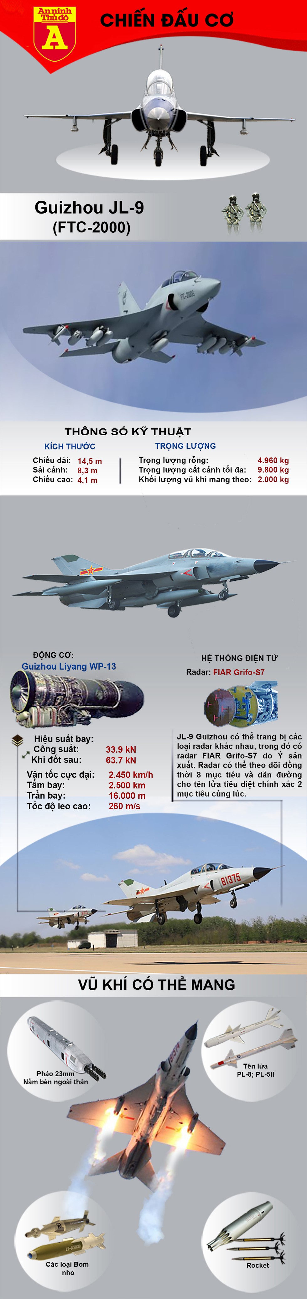[Infographics] Campuchia bất ngờ đặt mua chiến đấu cơ FTC-2000 của Trung Quốc - Ảnh 1