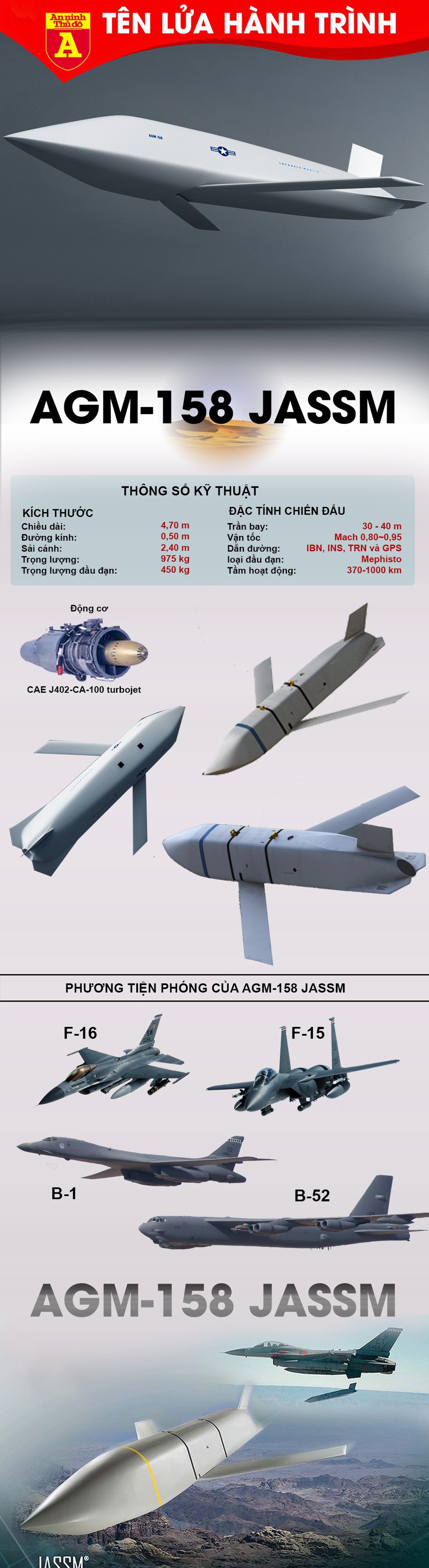 [Infographics] Loại tên lửa cực mạnh Mỹ vừa được máy bay B-1B mang theo áp sát Nga - Ảnh 1