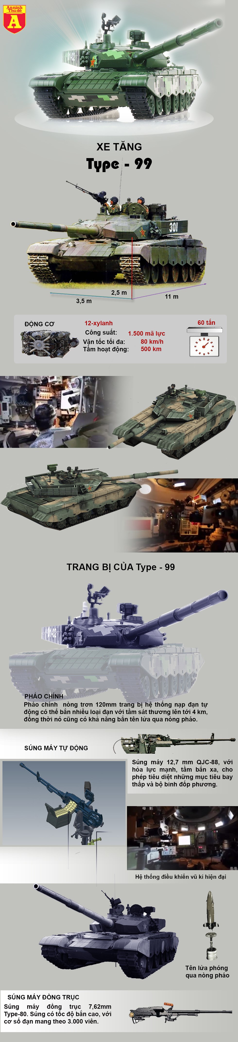 [Infographics] Siêu tăng Type 99 của Trung Quốc chỉ là hổ giấy và sự thừa nhận cay đắng? - Ảnh 1