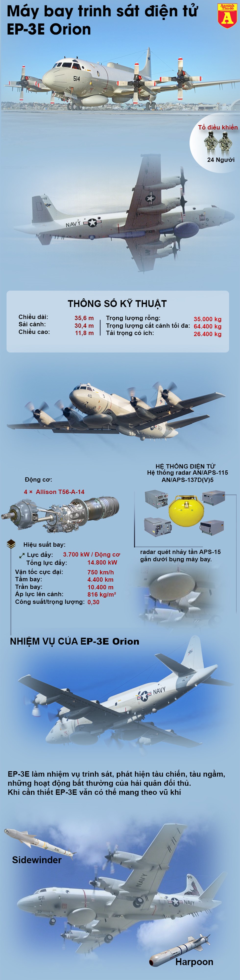 [Infographics] Hé lộ thông tin máy bay quân sự Mỹ vừa bị Su-30MK2 của Venezuela áp sát - Ảnh 1