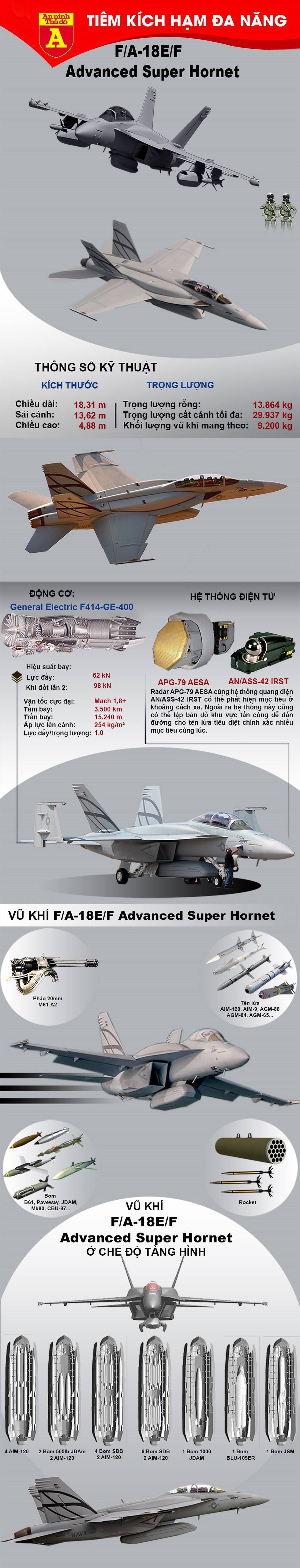 [Infographics] Thêm tính năng tàng hình cho F/A-18E/F, Mỹ tiếp tục bá chủ đòn đánh từ đại dương - Ảnh 1