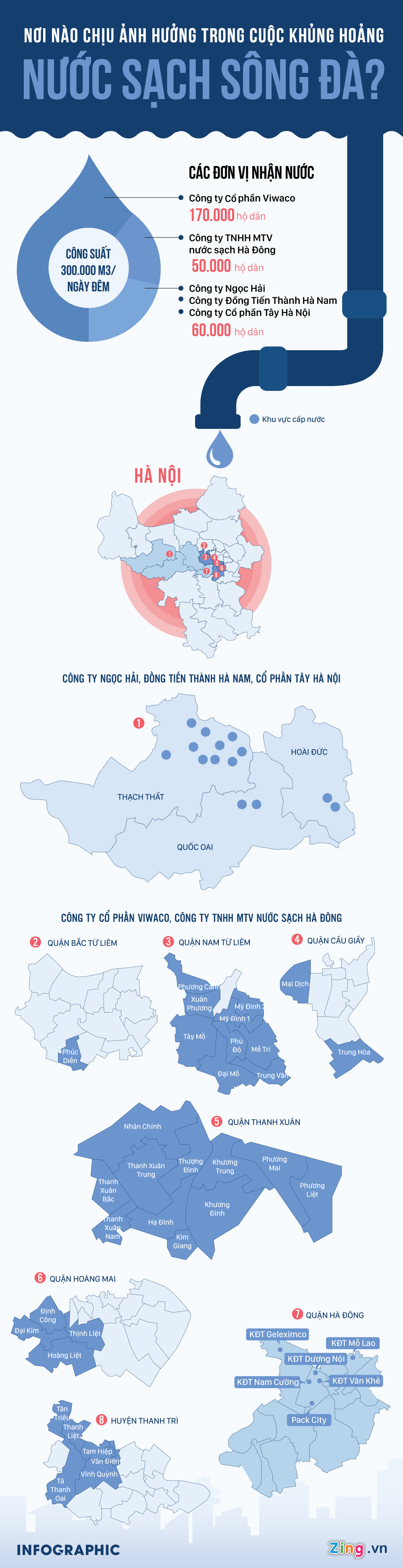 [Infographics] Nơi nào chịu ảnh hưởng trong cuộc khủng hoảng nước sạch sông Đà? - Ảnh 1