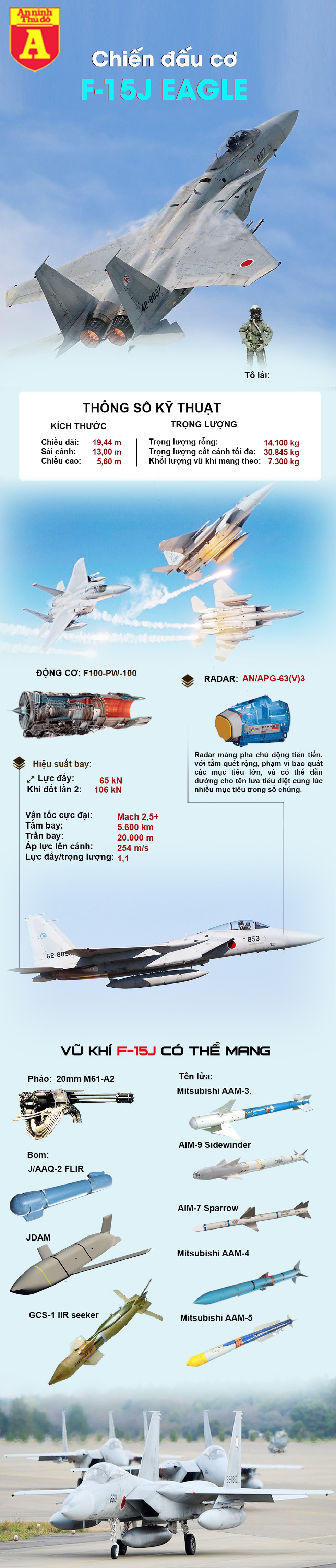 [Infographics] Su-24 Nga bị tiêm kích Nhật Bản khóa mục tiêu - Ảnh 1