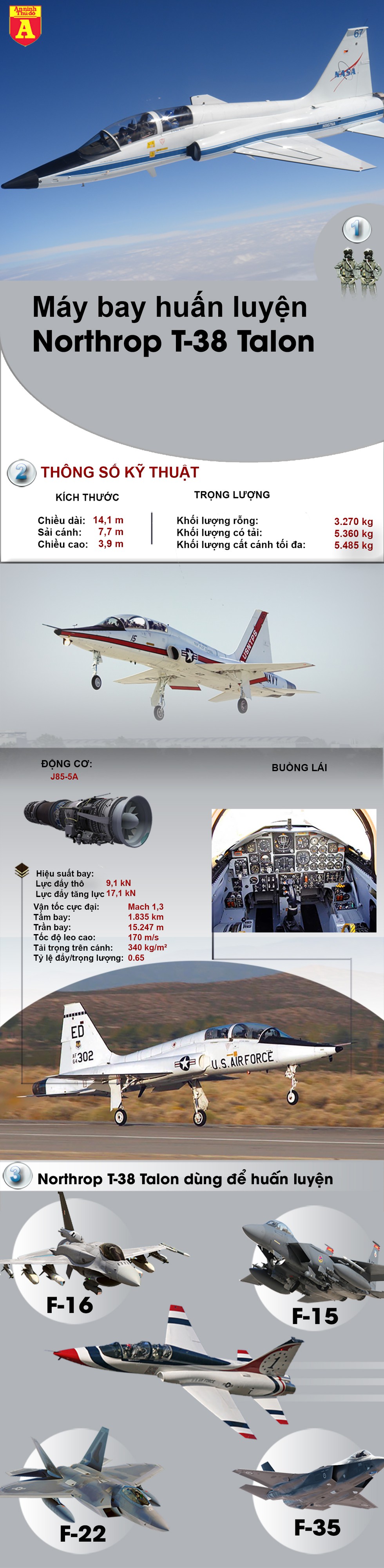 [Infographics] Máy bay huấn luyện con cưng liên tục lao đất, báo động đỏ cho Mỹ - Ảnh 1