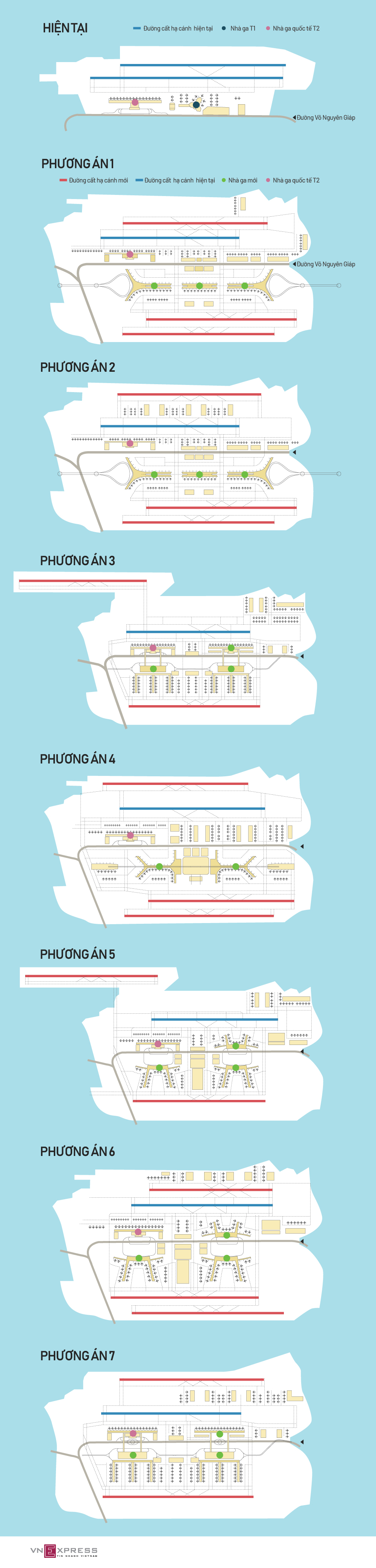  [Infographics] 7 phương án mở rộng sân bay Nội Bài  - Ảnh 1