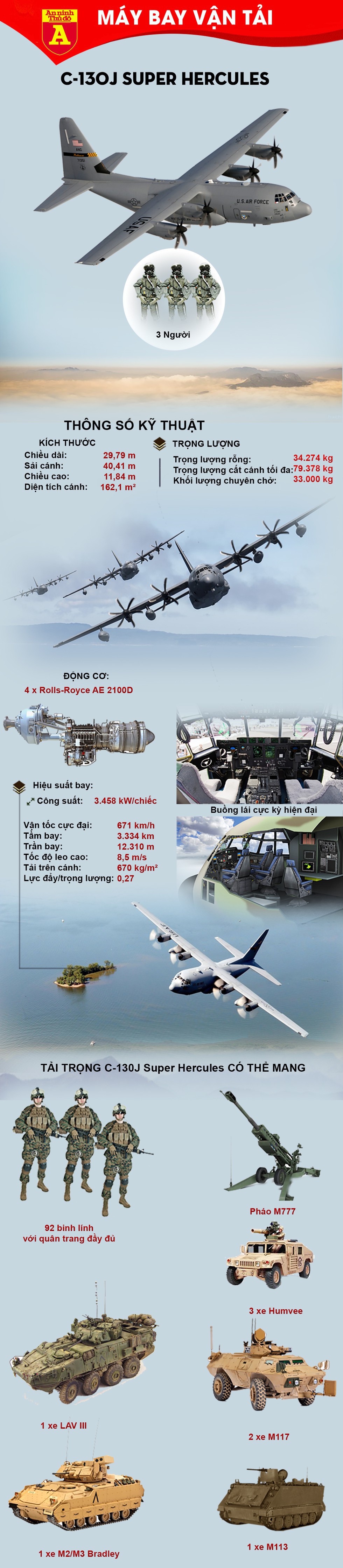 [Infographics] C-130 do Mỹ sản xuất bị rơi khi bay tới Nam Cực - Ảnh 1
