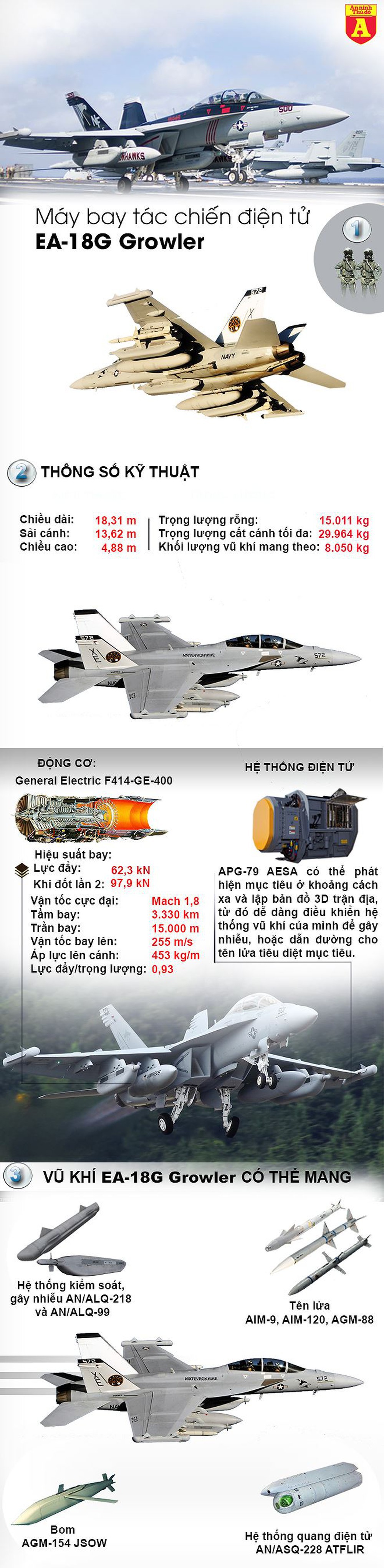 [Infographics] Trung Đông nóng lên với sự xuất hiện của "siêu vũ khí" đến từ Mỹ  - Ảnh 1