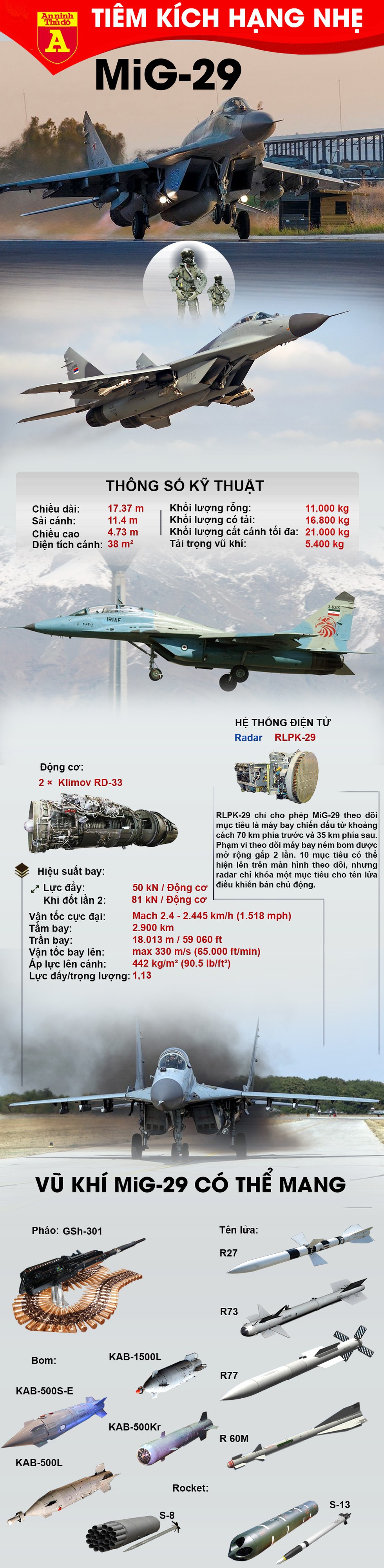 [Infographics] Chiến đấu cơ mạnh nhất Iran đâm xuống đất, 2 phi công thiệt mạng - Ảnh 1