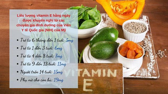 Vitamin E và những lợi ích không nên bỏ qua - Ảnh 1