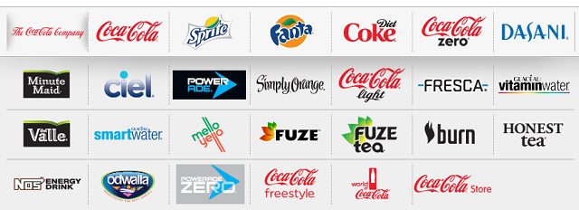 Doanh nghiệp nào sở hữu nhiều thương hiệu nổi tiếng nhất thế giới? - Ảnh 3