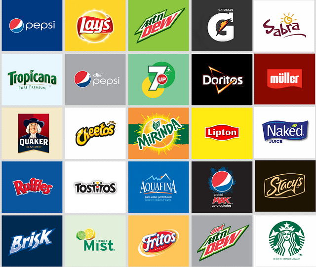 Doanh nghiệp nào sở hữu nhiều thương hiệu nổi tiếng nhất thế giới? - Ảnh 2