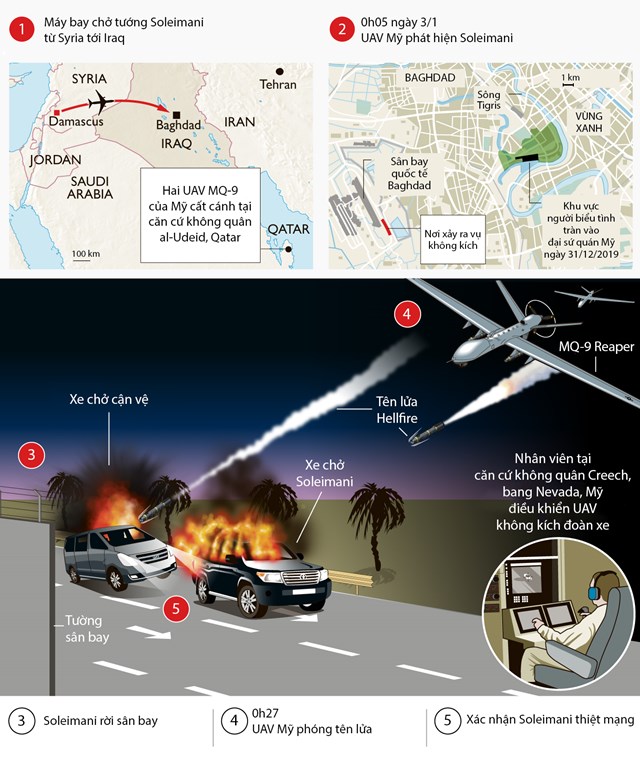 [Infographics] Đòn tên lửa Mỹ tiêu diệt tướng Iran  - Ảnh 1