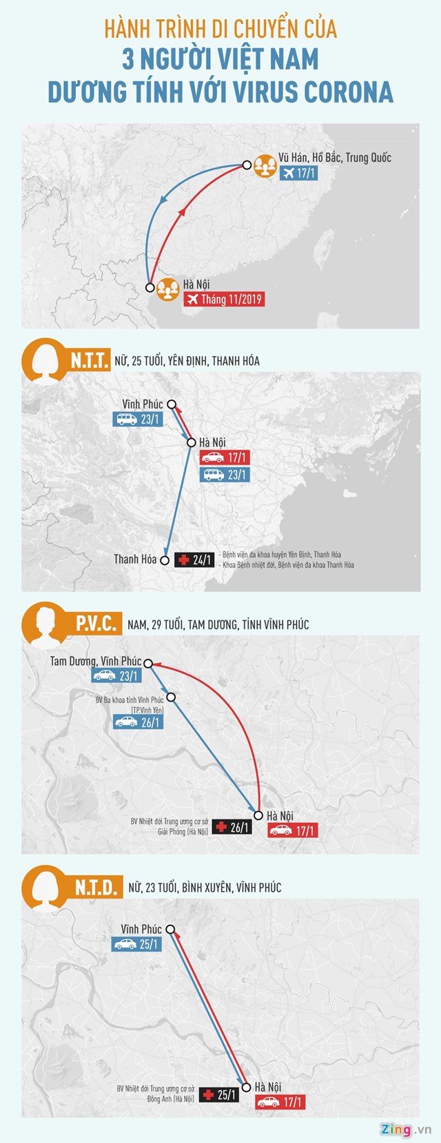 [Infographics] 3 người Việt nhiễm corona đã đi nhiều nơi, gặp nhiều người - Ảnh 1
