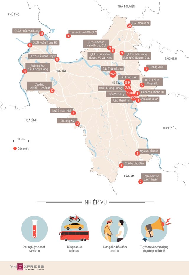 [Infographics] 30 chốt kiểm soát ở cửa ngõ thủ đô  - Ảnh 1