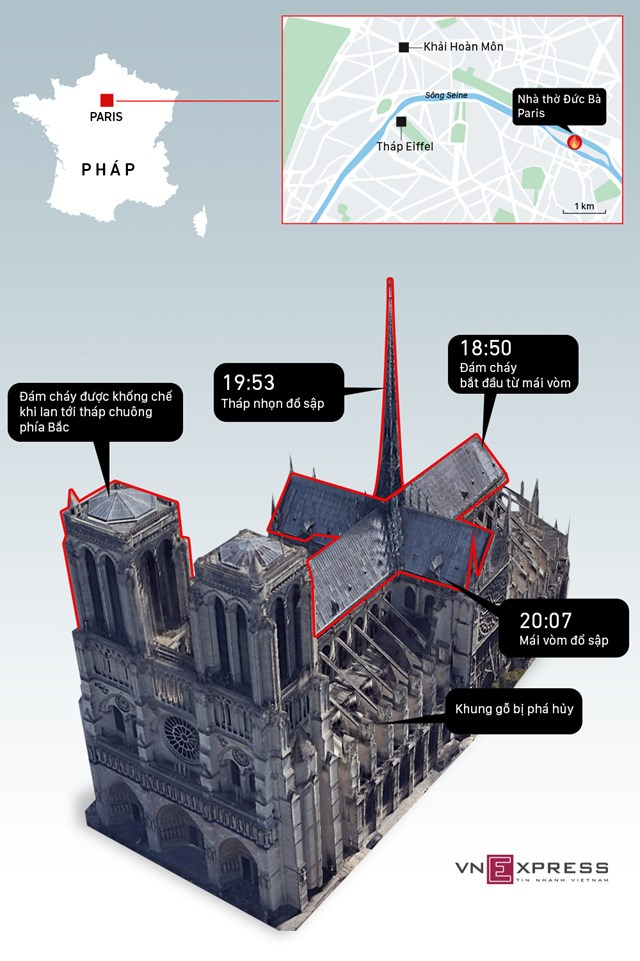 Những cấu trúc bị lửa thiêu rụi tại Nhà thờ Đức Bà Paris - Ảnh 1