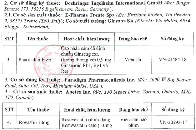 Danh sách 8 loại thuốc bị rút giấy đăng ký lưu hành tại Việt Nam - Ảnh 2