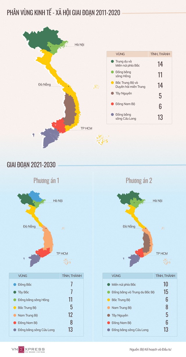 [Infographics] Hai phương án phân vùng đến năm 2030 - Ảnh 1