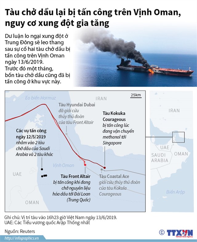 [Infographics] Tàu chở dầu lại bị tấn công trên Vịnh Oman, nguy cơ xung đột gia tăng - Ảnh 1