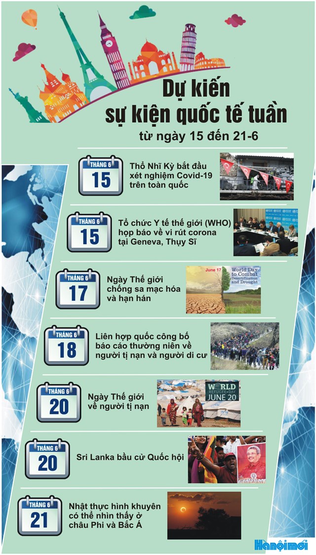 [Infographics] Dự kiến sự kiện quốc tế tuần từ ngày 15 đến 21/6 - Ảnh 1