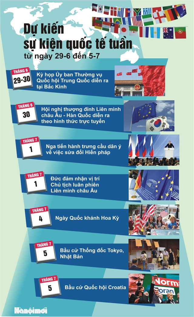 [Infographics] Dự kiến sự kiện quốc tế tuần tới (từ ngày 29/6 đến 5/7) - Ảnh 1