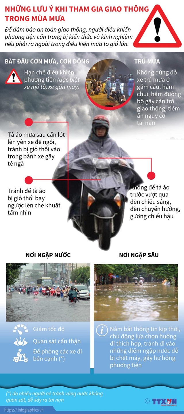 [Infographics] Những lưu ý khi tham gia giao thông trong mùa mưa - Ảnh 1