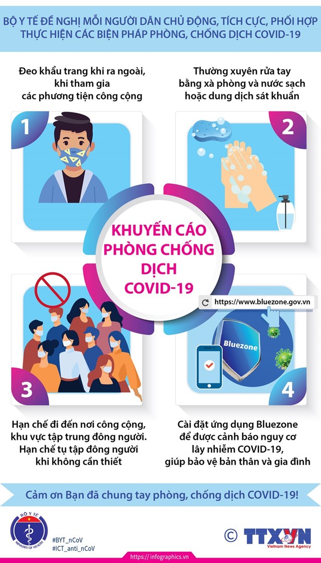 [Infographics] Bộ Y tế khuyến cáo các cách thức phòng chống dịch Covid-19 - Ảnh 1