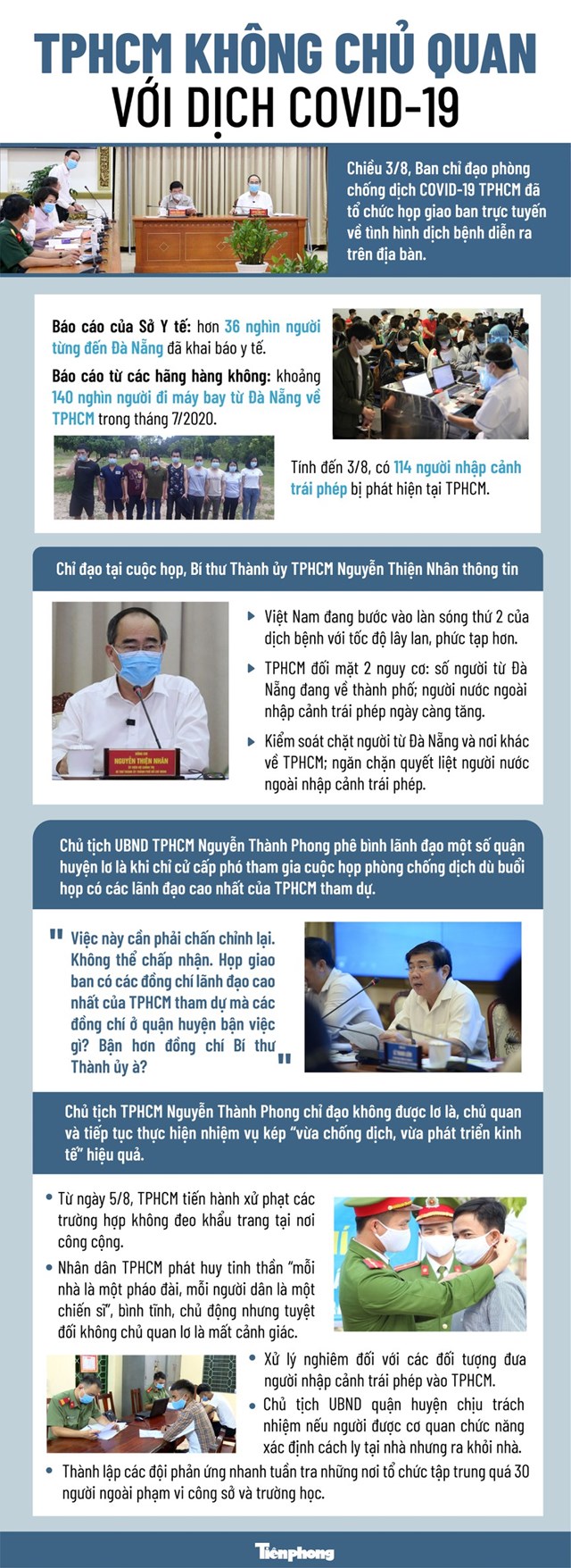 [Infographics] TP. Hồ Chí Minh xử phạt người không đeo khẩu trang nơi công cộng từ 5/8 - Ảnh 1