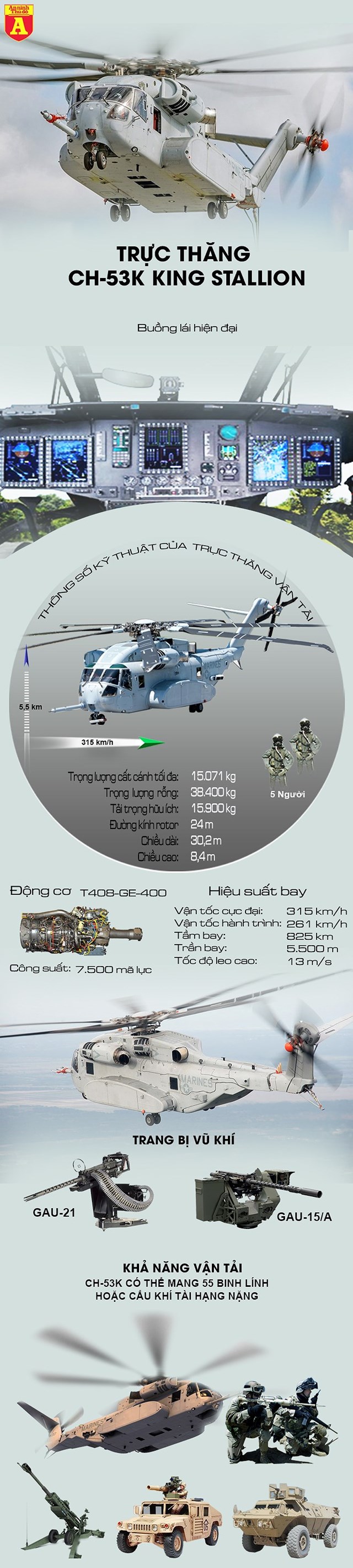 [Infographics] Sức mạnh kinh hoàng của "quái thú" CH-53K Mỹ - Ảnh 1