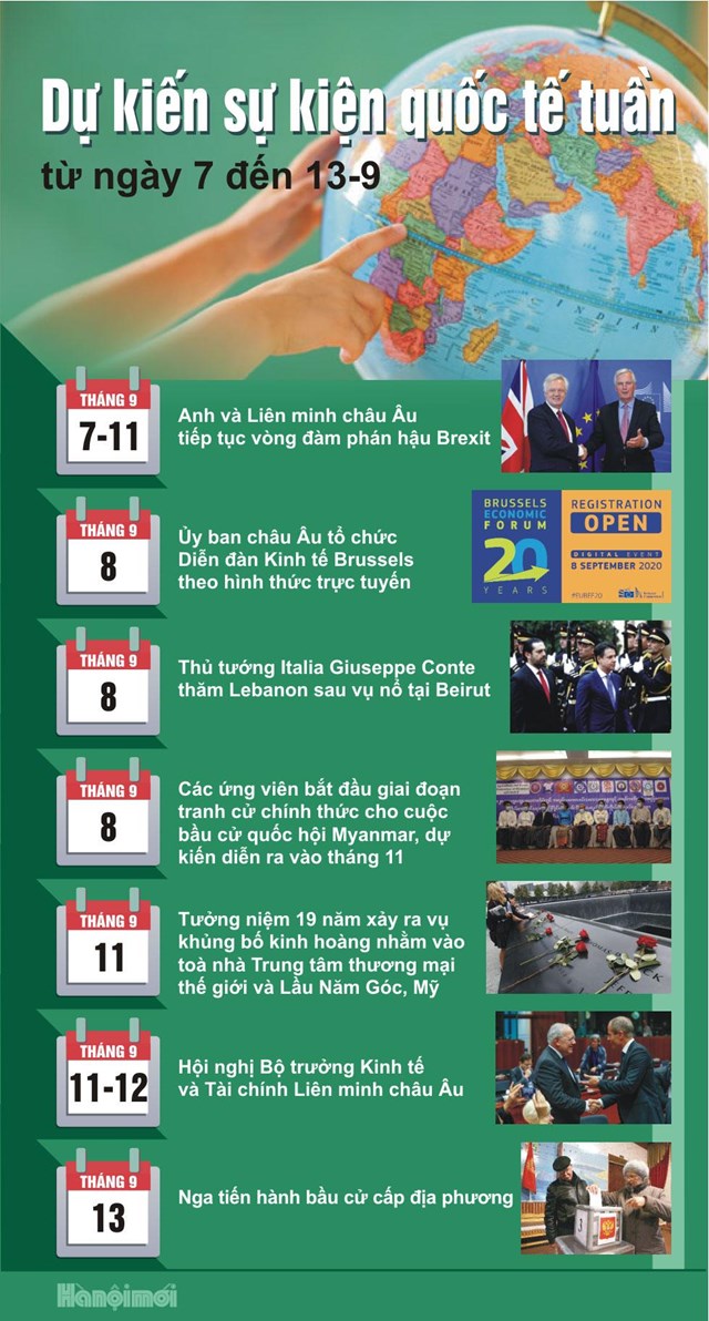 [Infographics] Dự kiến sự kiện quốc tế tuần tới (từ ngày 7 đến 13-9) - Ảnh 1