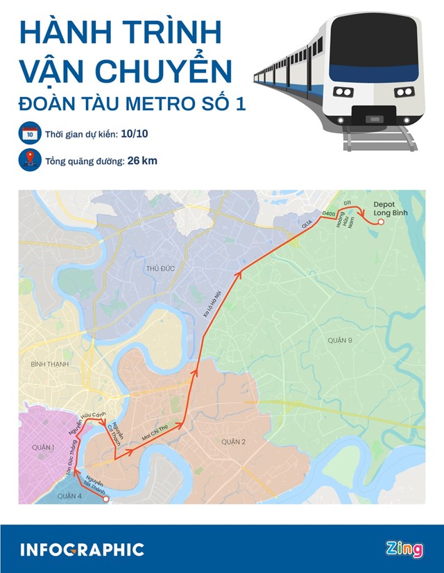 [Infographics] Tàu metro số 1 được chở qua đường nào ở TP. Hồ Chí Minh? - Ảnh 1
