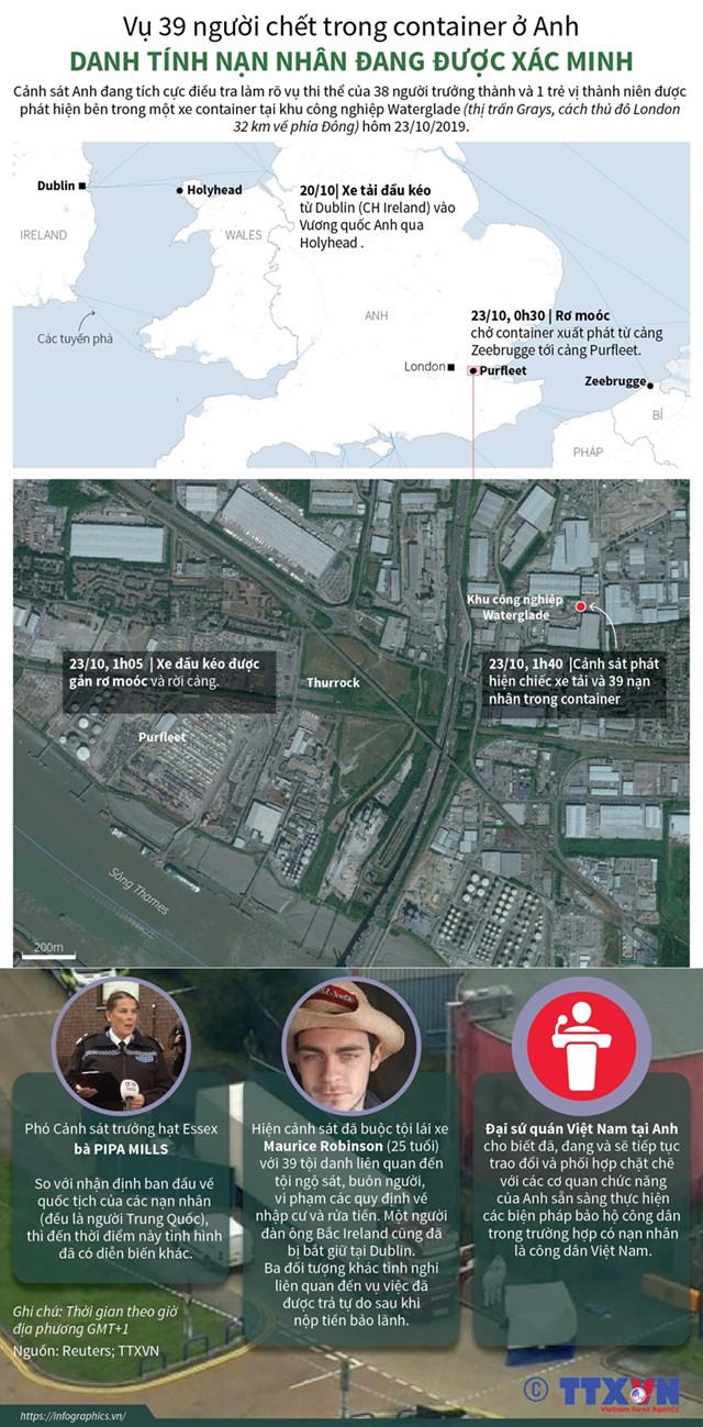 [Infographics] Xác minh danh tính nạn nhân vụ 39 người chết trong container - Ảnh 1