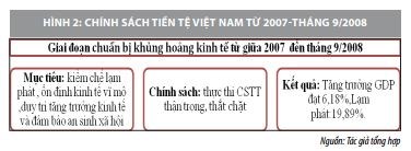 Cách nào để phục hồi kinh tế Việt Nam sau đại dịch Covid-19?  - Ảnh 2