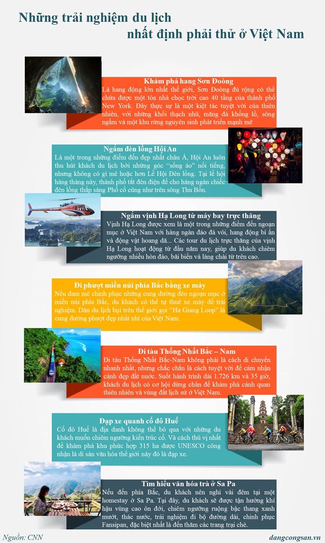 [Infographic] Những trải nghiệm du lịch nhất định phải thử ở Việt Nam - Ảnh 1