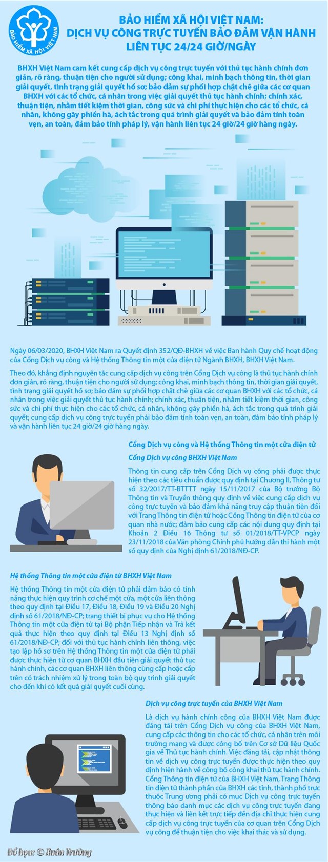 [Infographics] BHXH Việt Nam: Dịch vụ công trực tuyến bảo đảm vận hành liên tục 24/24 giờ/ngày - Ảnh 1