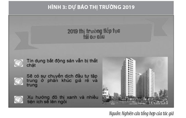Xu hướng mới trên thị trường bất động sản Việt Nam năm 2019 - Ảnh 3