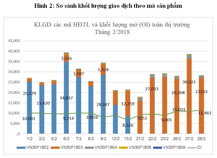 Nguồn: HNX