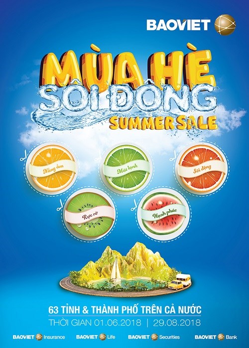 Bảo Việt dành 15 tỷ đồng tri ân khách hàng trong Chương trình khuyến mại “Mùa hè sôi động” - Ảnh 2