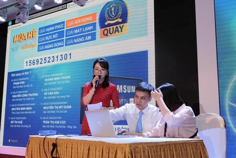 Danh sách chi tiết 241 khách hàng may mắn trúng thưởng được công bố trên website Bảo Việt và thông báo trực tiếp tới khách hàng.