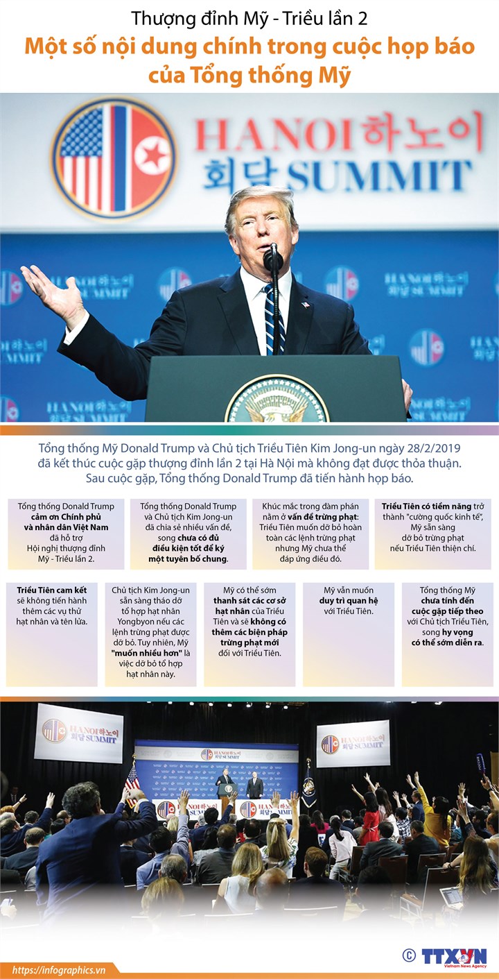 [Infographic] Một số nội dung chính trong cuộc họp báo của Tổng thống Mỹ - Ảnh 1