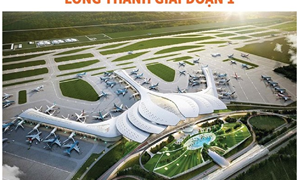 [Infographics] Khởi công xây dựng sân bay quốc tế Long Thành