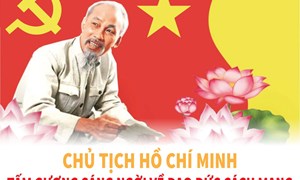 [Infographics] Chủ tịch Hồ Chí Minh nói về đạo đức cách mạng của người đảng viên