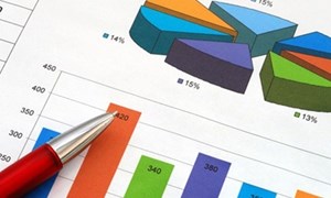 [Infographics] Kết quả tích cực trong triển khai Luật Quản lý, sử dụng vốn nhà nước đầu tư vào SXKD tại doanh nghiệp