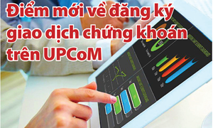 Điểm mới về đăng ký giao dịch chứng khoán trên UPCoM