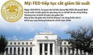 [Infographics] Mỹ: Fed quyết định tiếp tục cắt giảm lãi suất